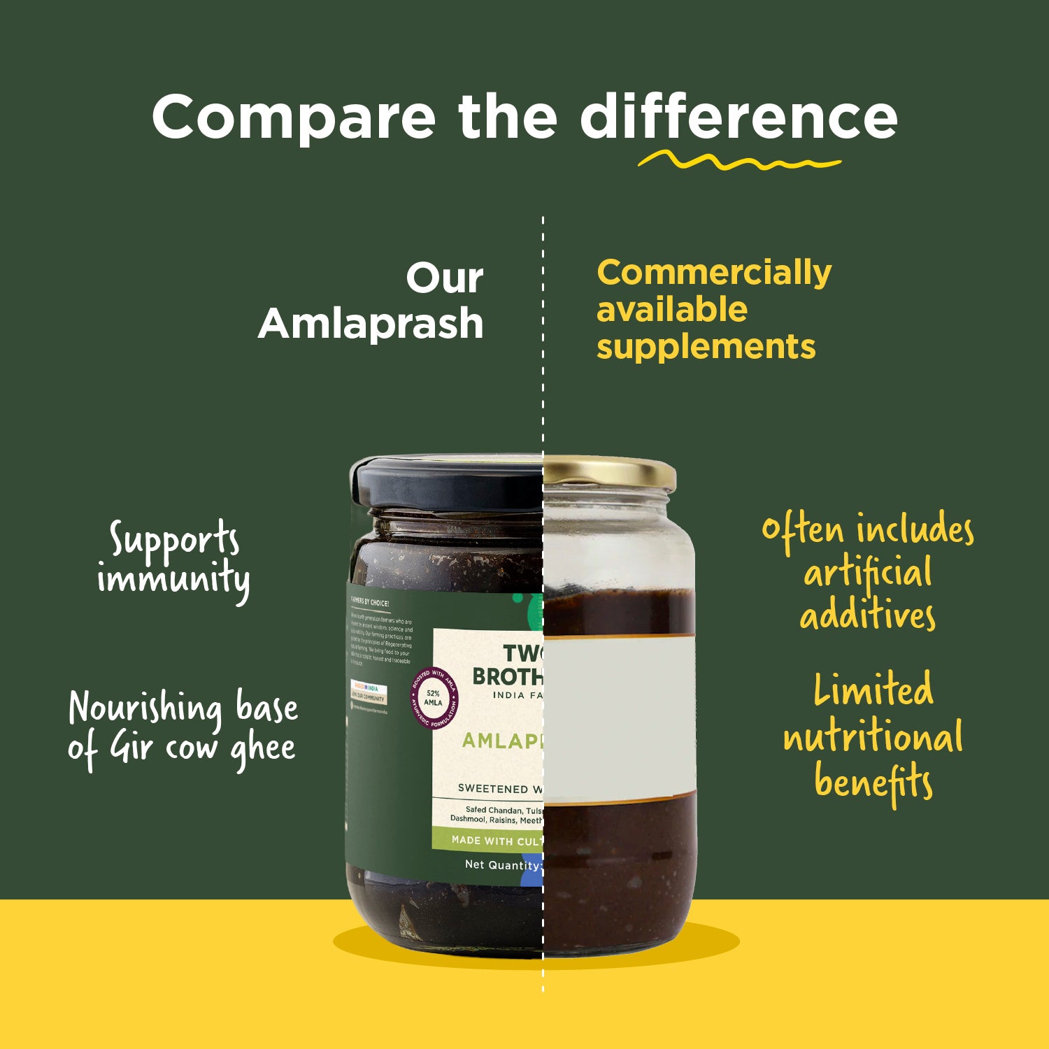 Amlaprash (Limited Edition Chyawanprash)