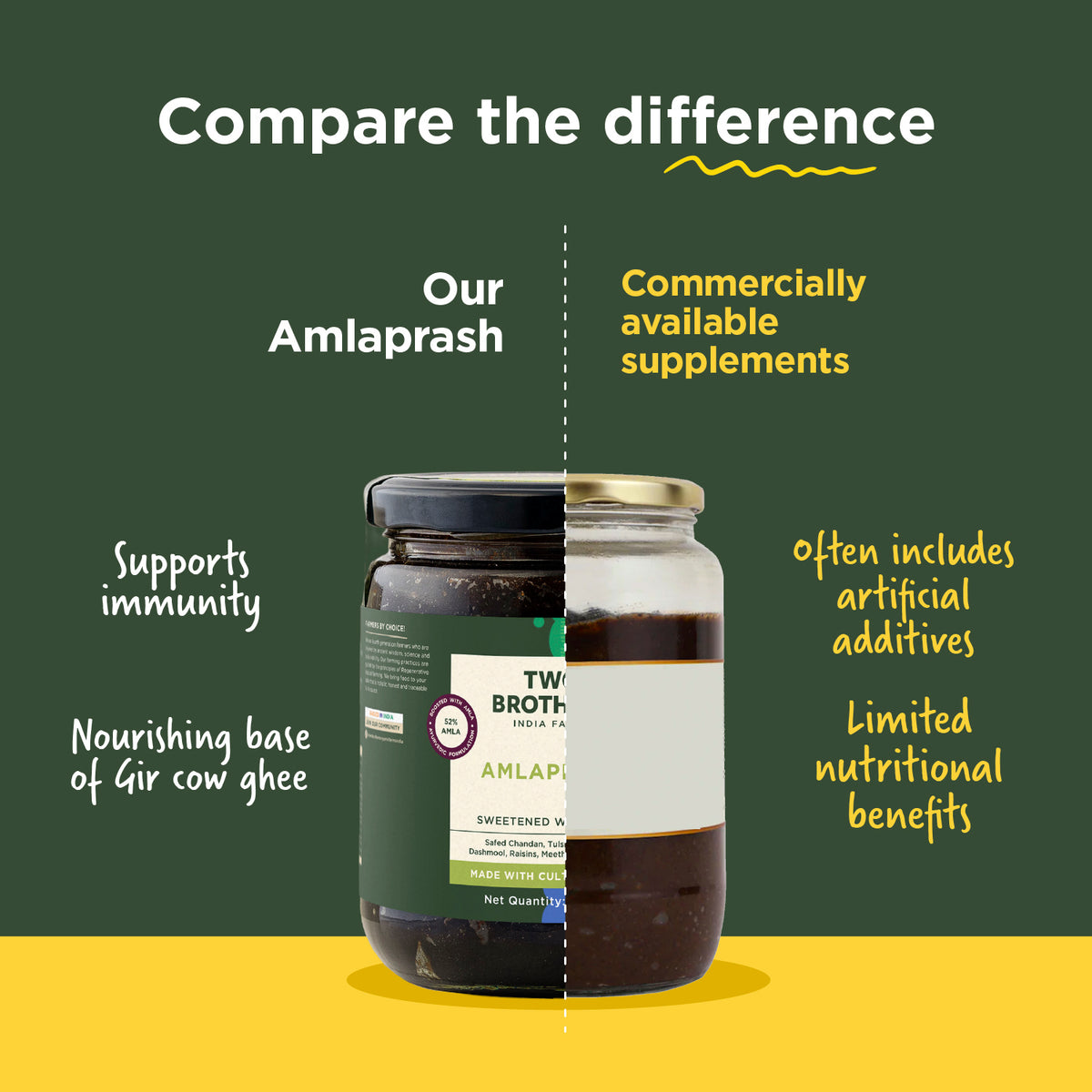 Amlaprash (Limited Edition Chyawanprash) (1kg)