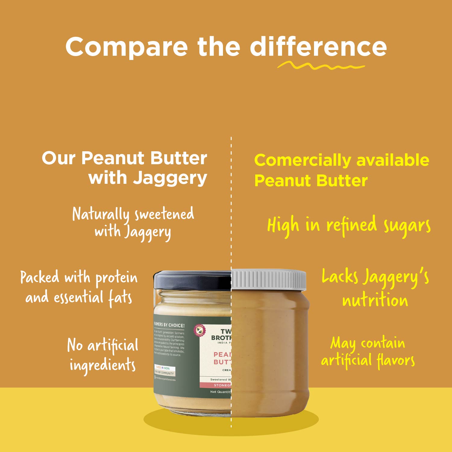 Creamy Peanut Butter