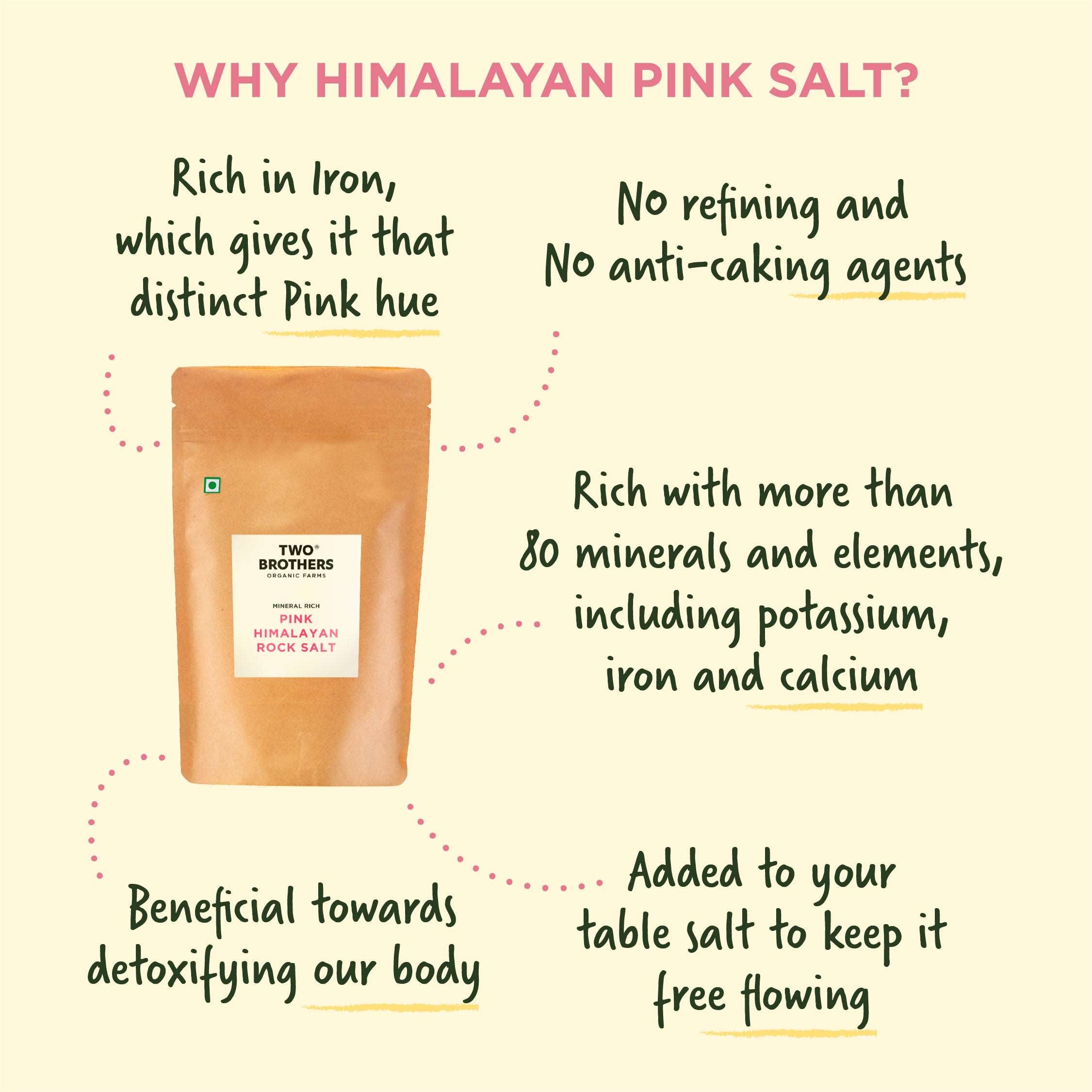 Pink Himalayan Rock Salt