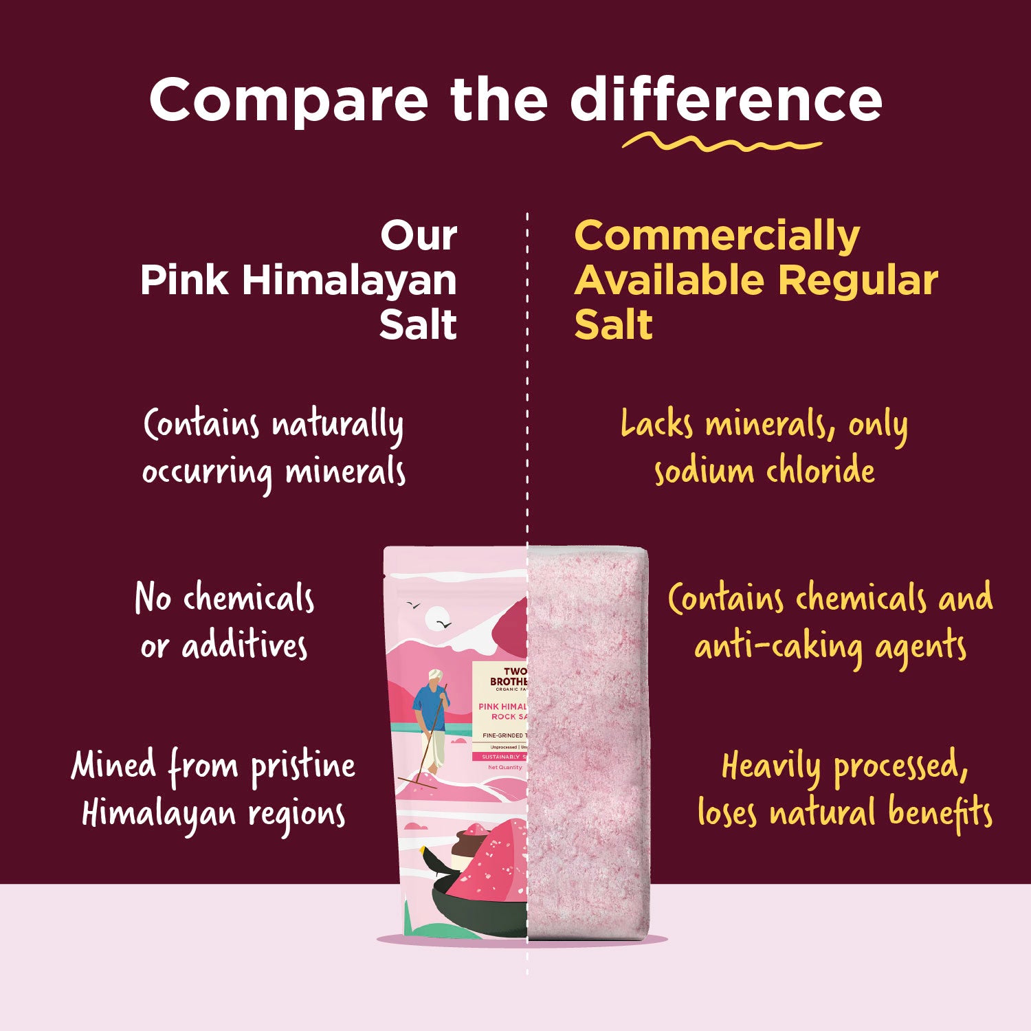 Pink Himalayan Rock Salt