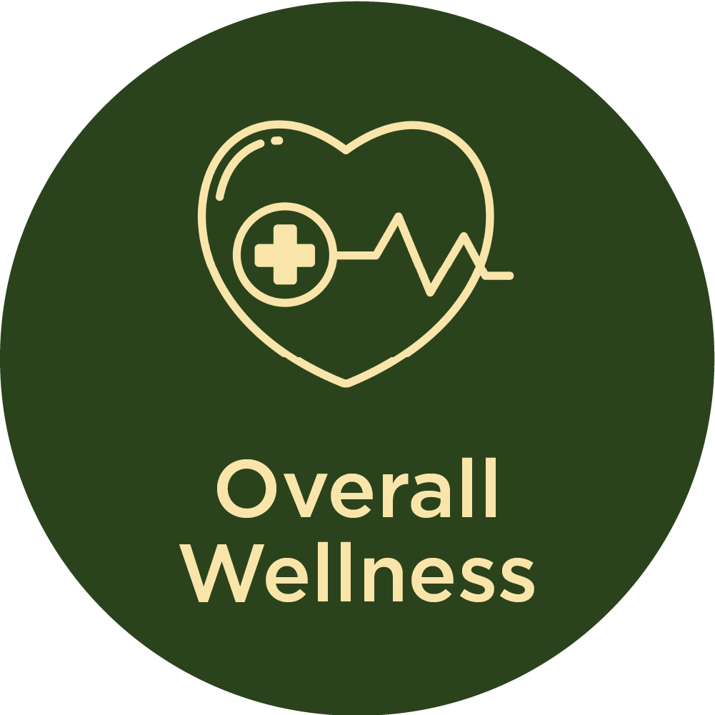 Overall Wellness