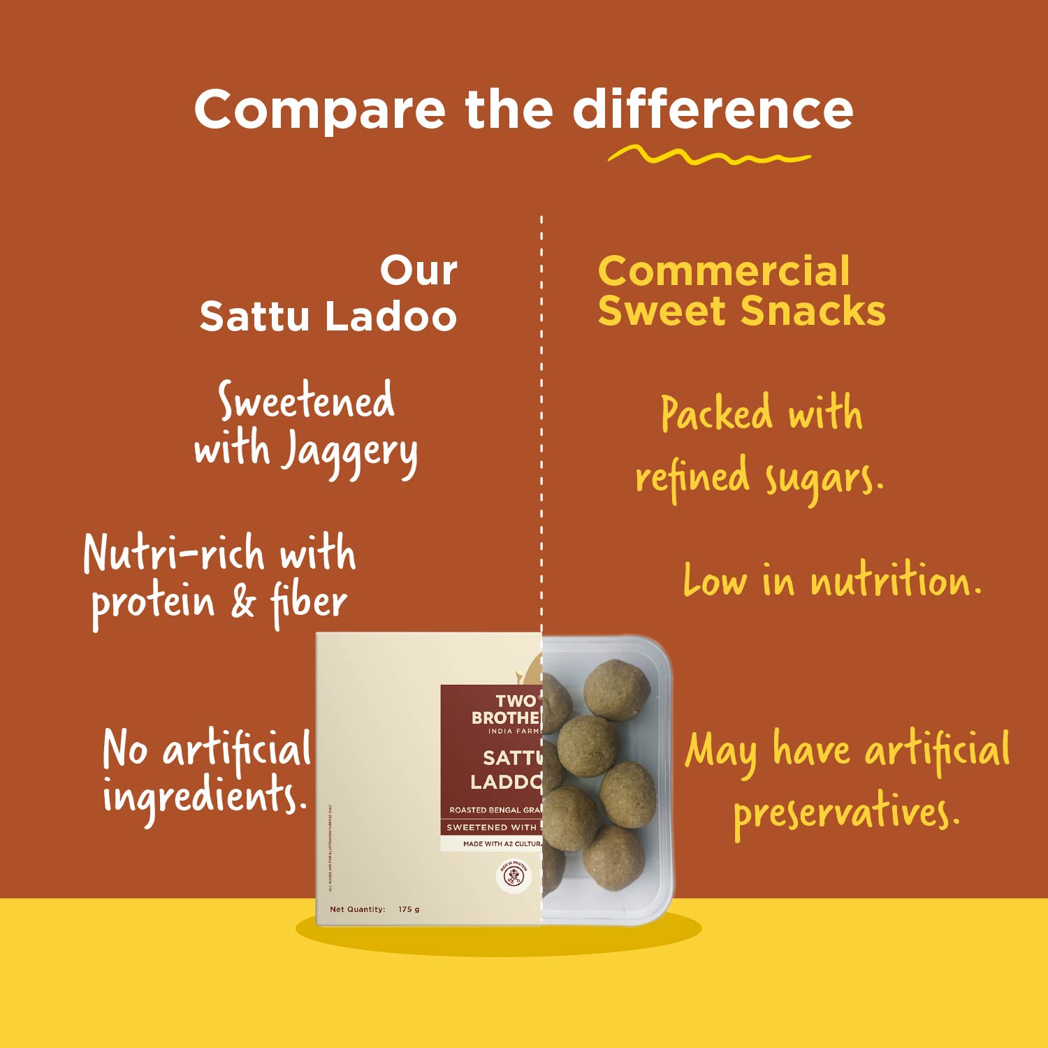 Sattu Laddoo - 175g