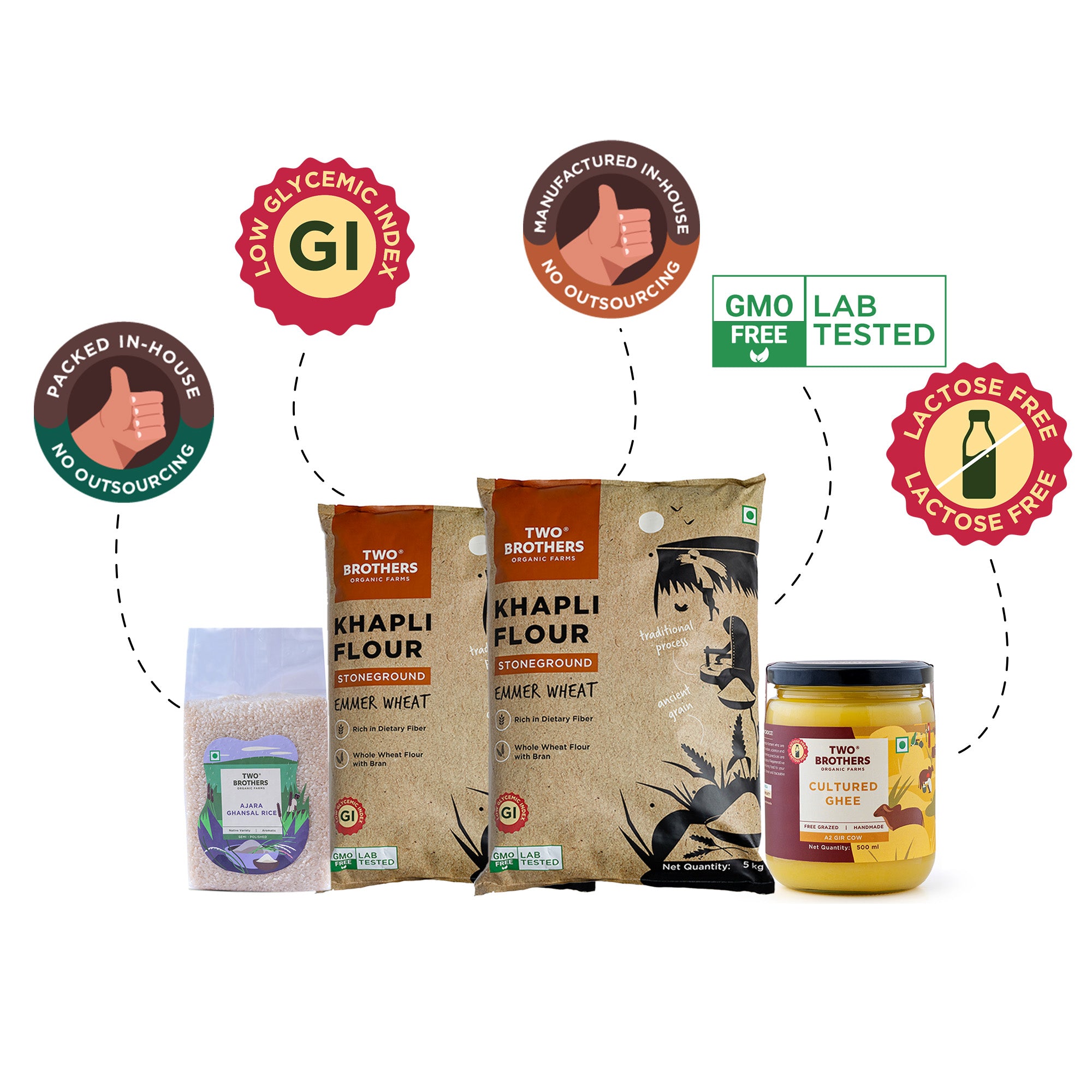 Buy Khapli Atta 10kg Rice & Jaggery Pack