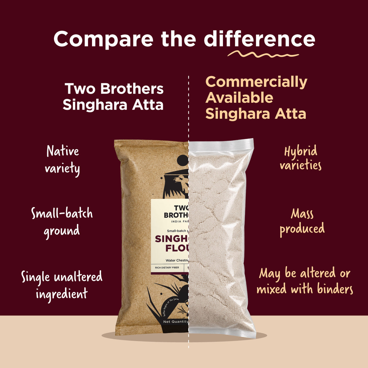 Two Brothers Singhara Atta