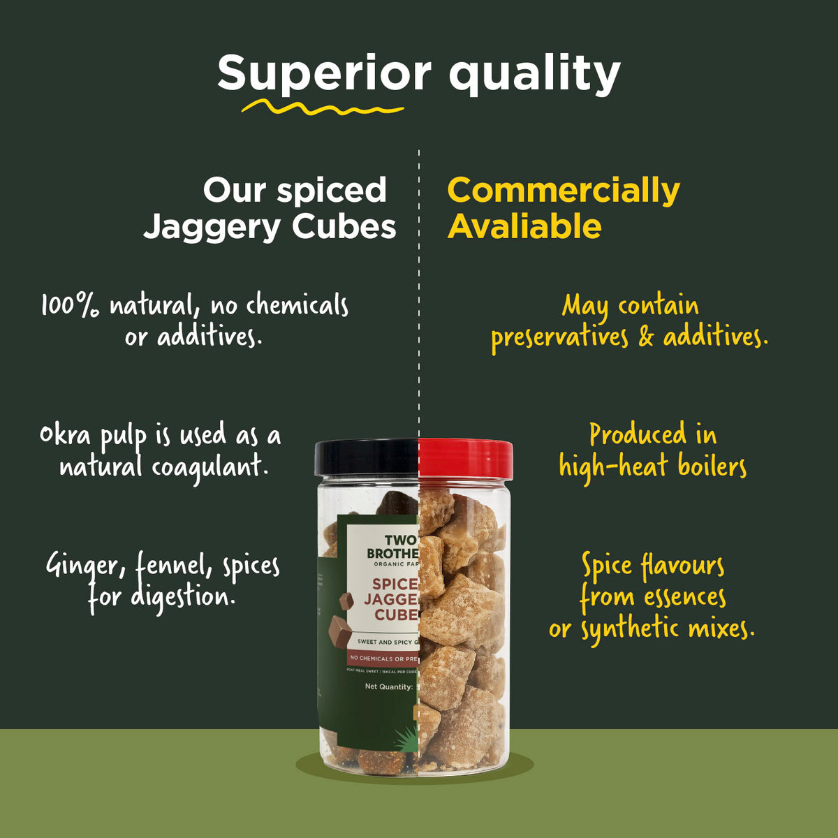 Spiced Jaggery Cubes