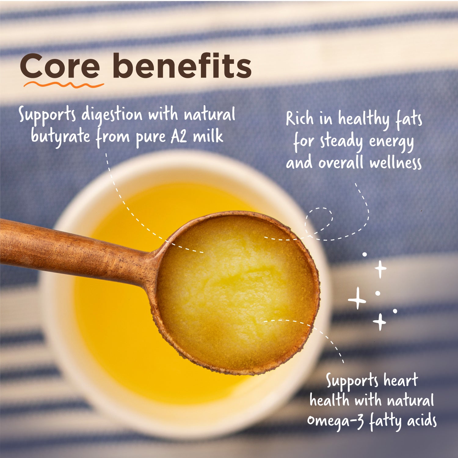 Core benefits of A2 Desi Ghee: supports digestion with butyrate, rich in healthy fats, and supports heart health with omega-3.