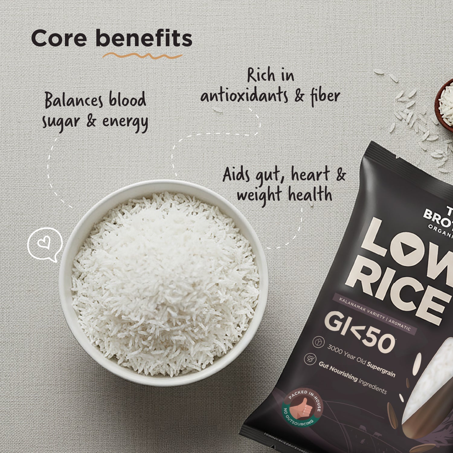 Health benefits graphic for Two Brothers Low GI Rice showing a bowl of cooked rice with callouts for weight health, heart health, and blood sugar regulation.